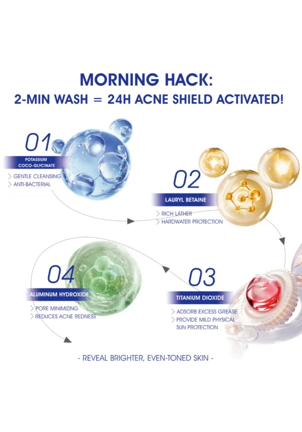 Lauric acid and Glycine-based acne control cleanser